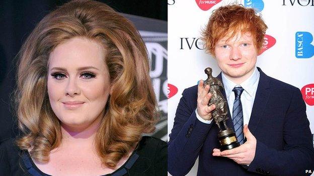 Adele(L) and Ed Sheeran(R)