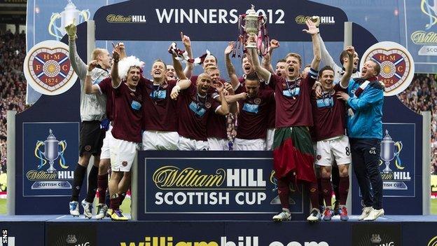 Hearts players celebrating with the Scottish Cup