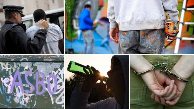 From top left, clockwise: Police officer arresting man, two people with graffiti cans, man in handcuffs, young man drinking, Graffiti spray of the word 'Asbo'