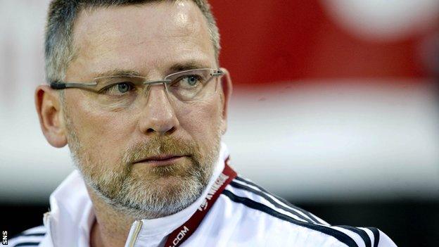 Craig Levein