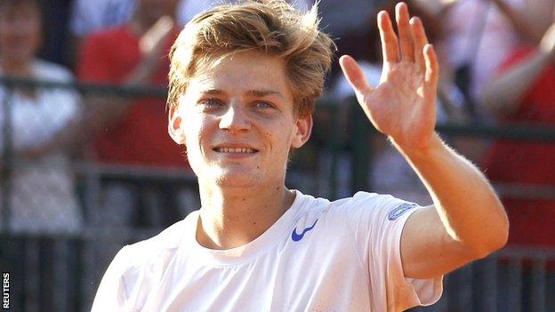 David Goffin