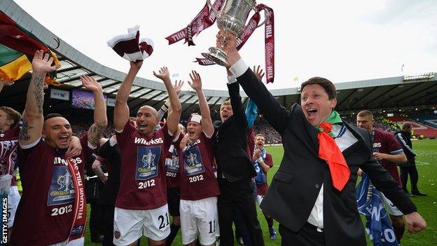 Paulo Sergio lifts the Scottish Cup