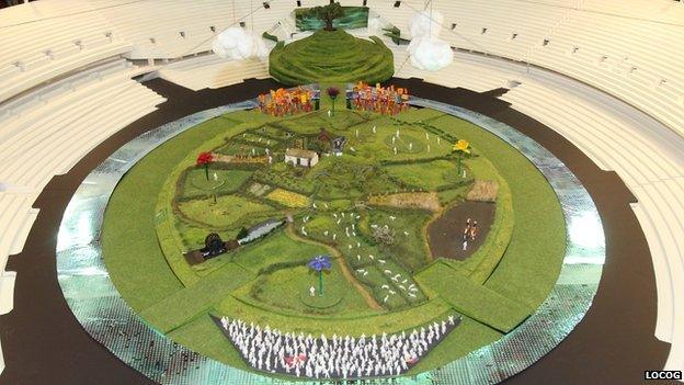 Model of set of Olympic opening ceremony