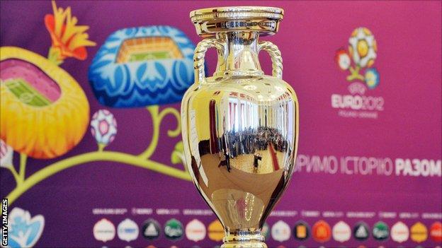 Henri Delaunay trophy