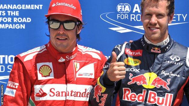 Sebastien Vettel Fernando Alonso