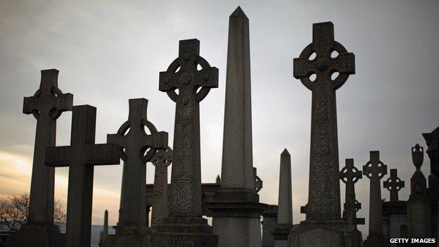 Grave headstones silhouetted against the sky