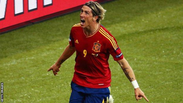 Fernando Torres