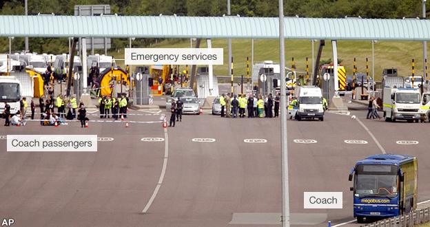 M6 Toll booths, the stranded coach, passengers and emergency services