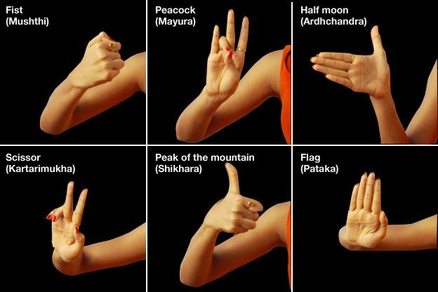 Shakti Mohan demonstrates different hand gestures