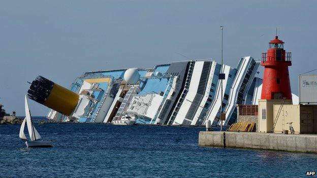 Costa Concordia