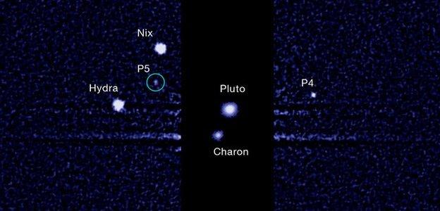 Pluto and its moons