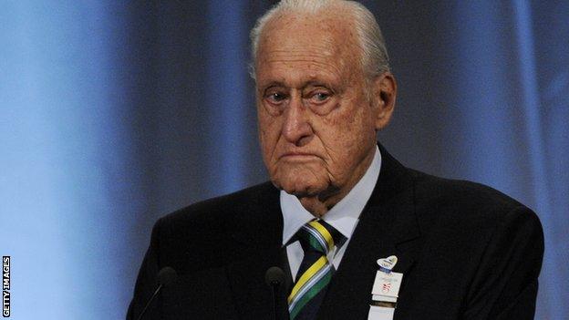 Joao Havelange