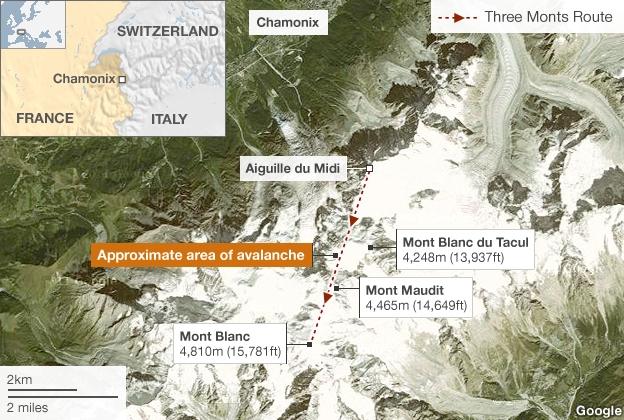 Map of avalanche site