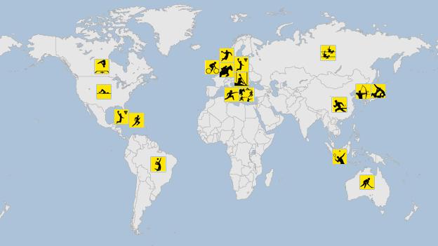 Which countries dominate which sports?