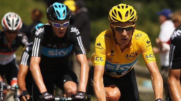 Chris Froome and Bradley Wiggins