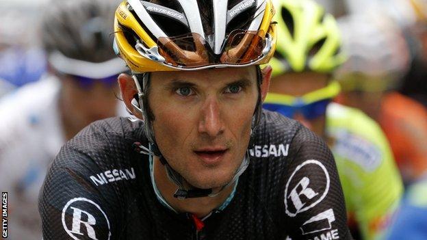 Frank Schleck