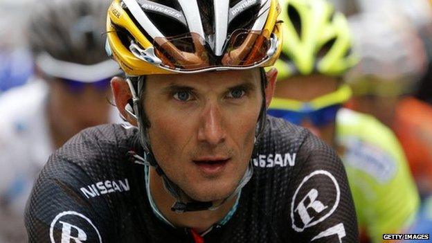 Frank Schleck