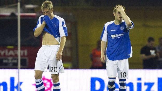 St Johnstone players