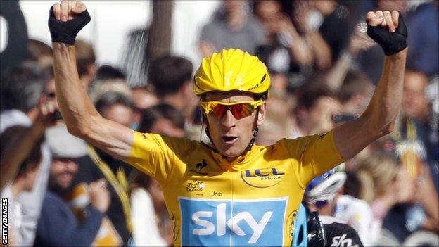 Bradley Wiggins