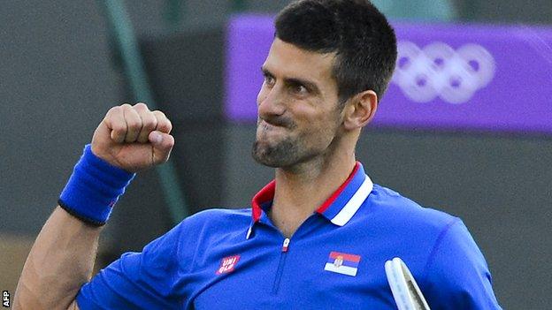 Novak Djokovic