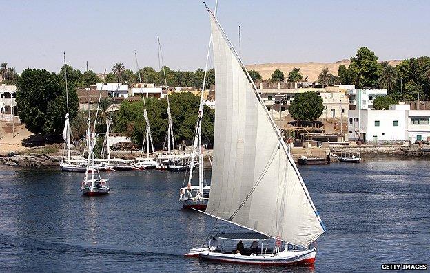 River Nile at Aswan