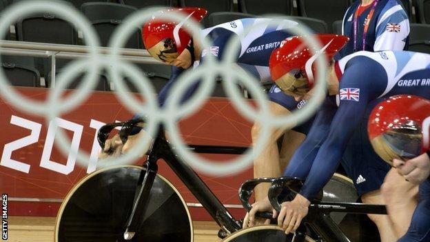 GB track cycling team