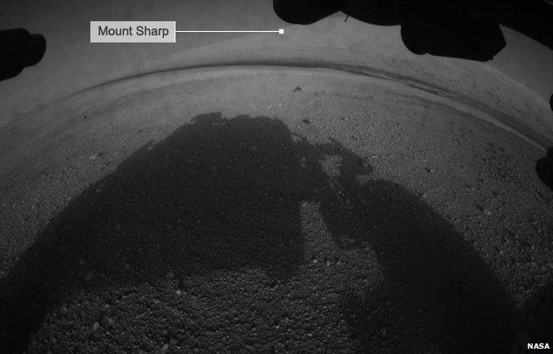 Mount Sharp