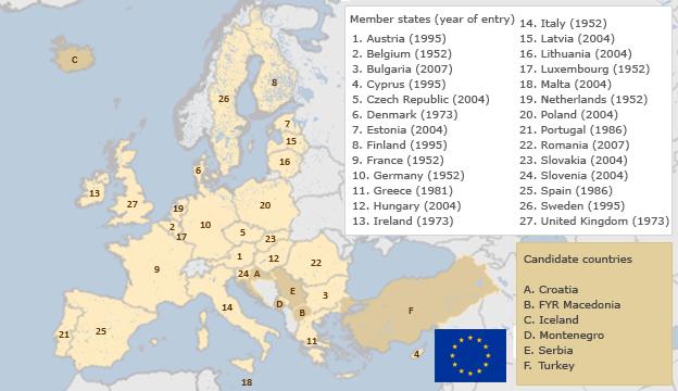 Map of EU states