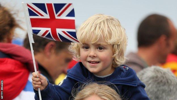 Great Britain, Olympics