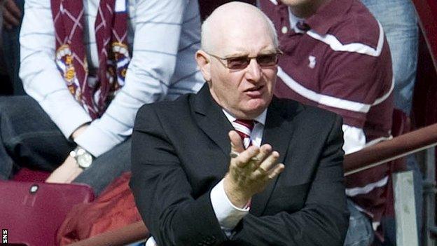 Hearts manager John McGlynn