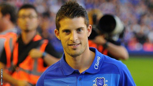 Kevin Mirallas