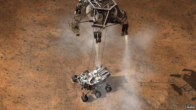 Artist's impression of Curiosity being dropped on to the surface of Mars.