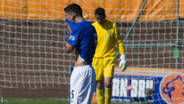 New Rangers signing Anestis Argyriou and goalkeeper Neil Alexander show their disappointment