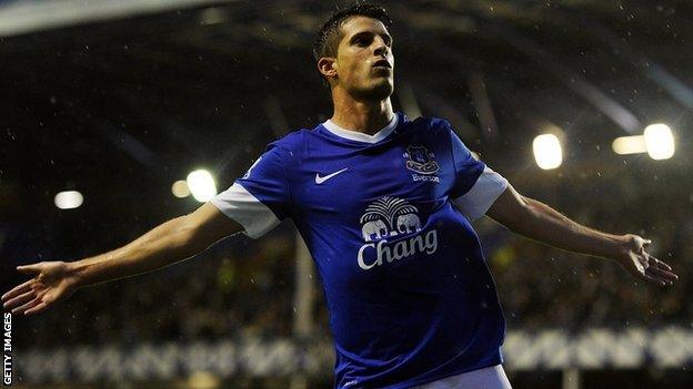 Kevin Mirallas