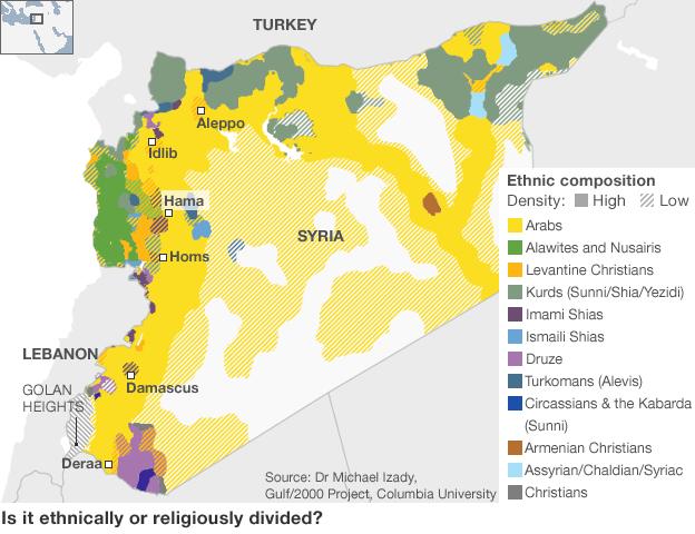 Is it ethnically or religiously divided?