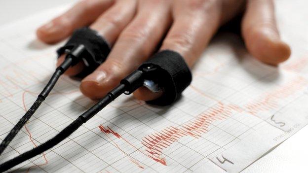 Hand with polygraph machine