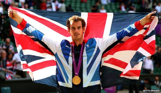 Andy Murray