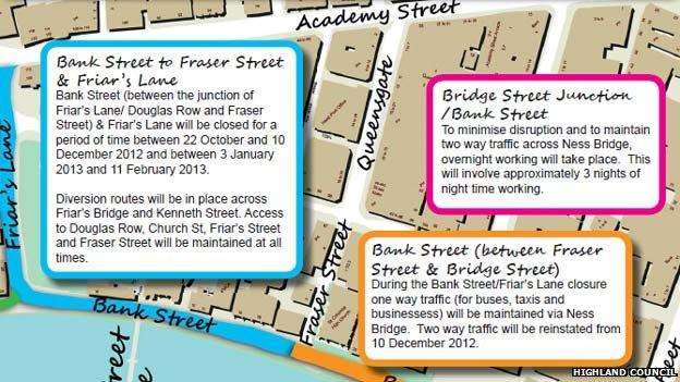 Highland Council street plans