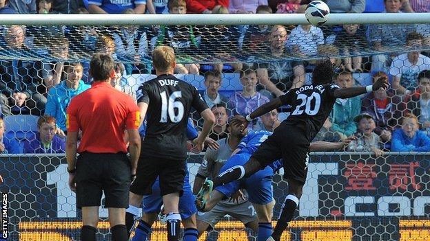 Hugo Rodallega