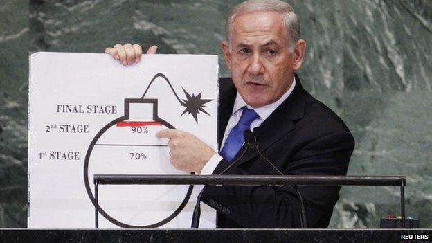 Benjamin Netanyahu shows a drawing illustrating Iran's alleged progress towards a nuclear-weapons capability during his speech to the UN General Assembly, 27 September