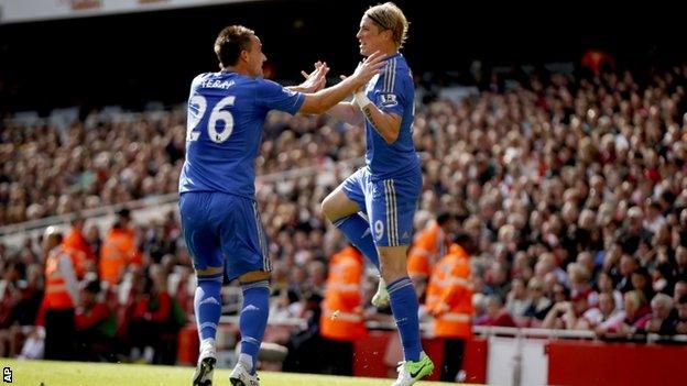 John Terry & Fernando Torres