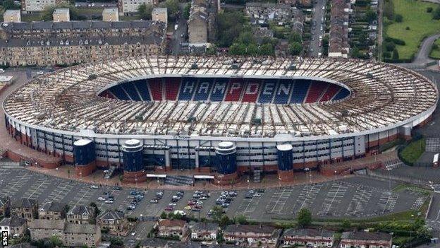 Hampden Park