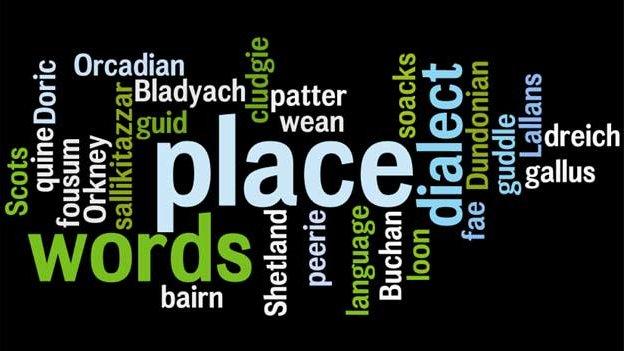 wordle of dialect words