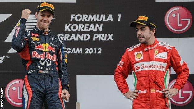 Sebastian Vettel (left) and Fernando Alonso