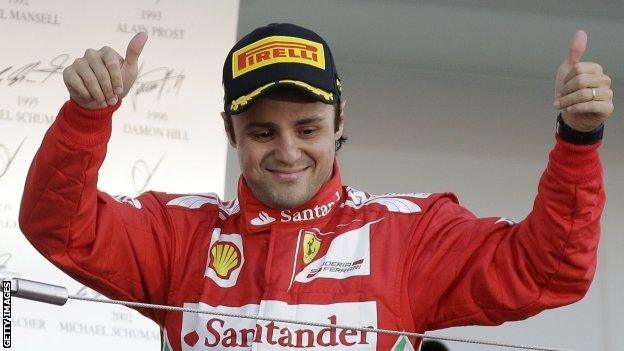 Felipe Massa