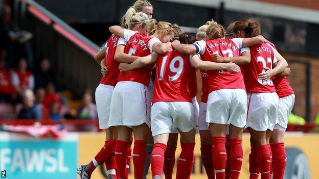 Arsenal Ladies