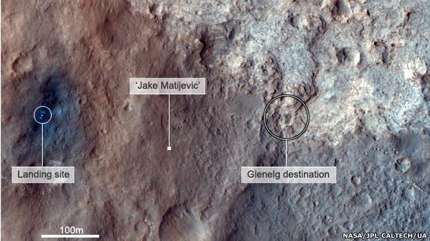 Map of Gale Crater