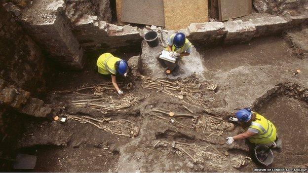 Archaeological excavation at the Royal London Hospital in Whitechapel, London