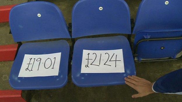 Football ticket prices on seats