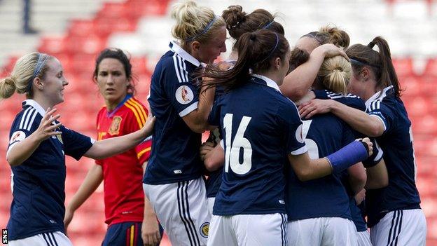 Scotland were held to a 1-1 draw at Hampden